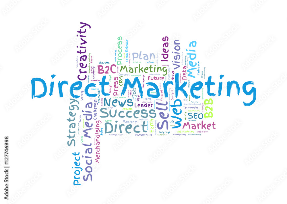 Direct Marketing word cloud