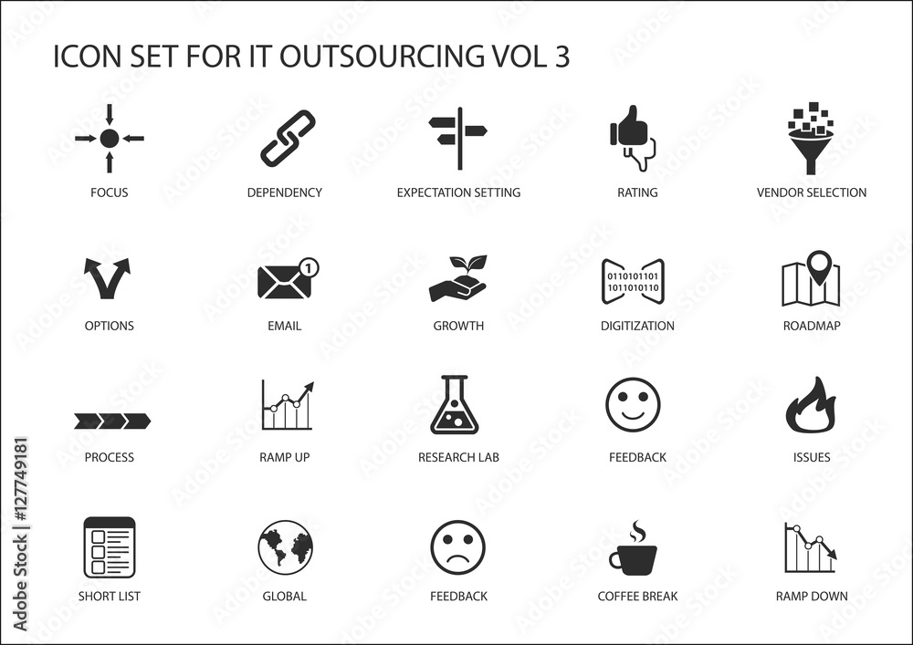 Various IT Outsourcing and offshore model vector icons for a global ...