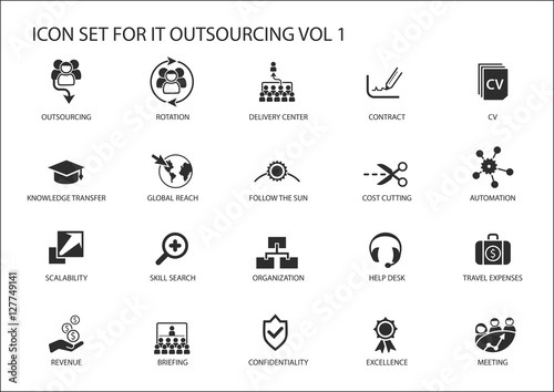 Various IT Outsourcing and offshore model vector icons for a global operating model 