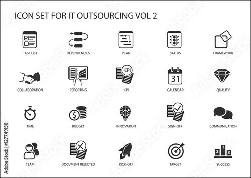 Various IT Outsourcing and offshore model vector icons for a global operating model 