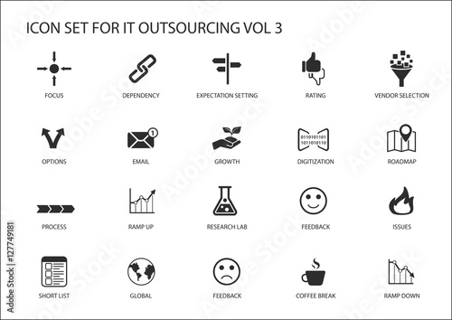 Various IT Outsourcing and offshore model vector icons for a global operating model 