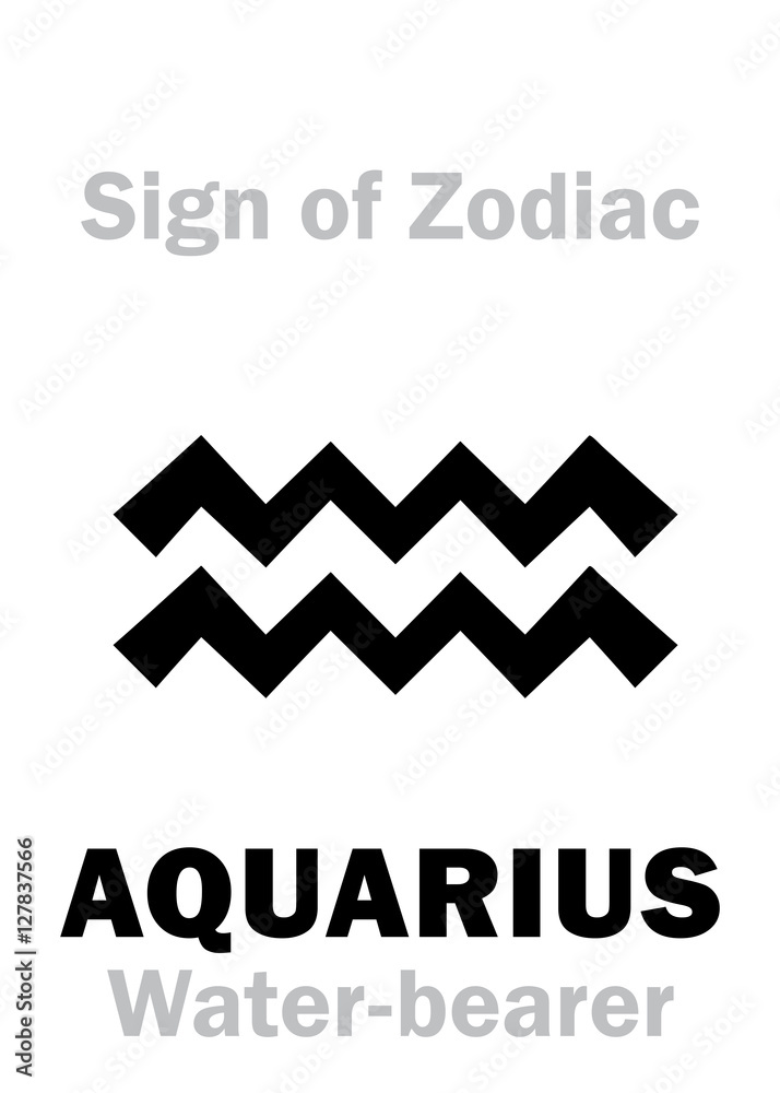 Water Sign Astrology