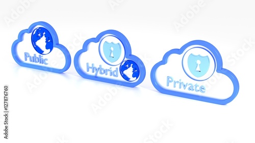 Private hybrid and public cloud symbols on white photo