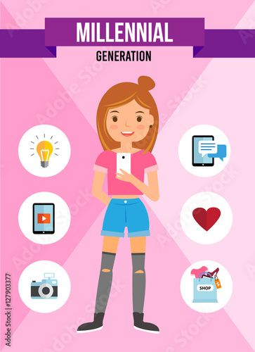 Millennial Generation cartoon character, infographic