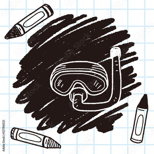 goggle doodle