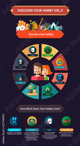 Hobbies - poster, brochure cover template