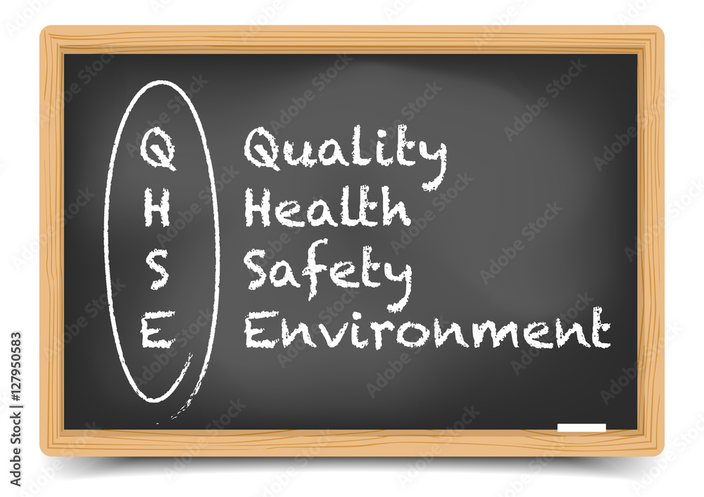 Naklejka premium Blackboard QHSE Term