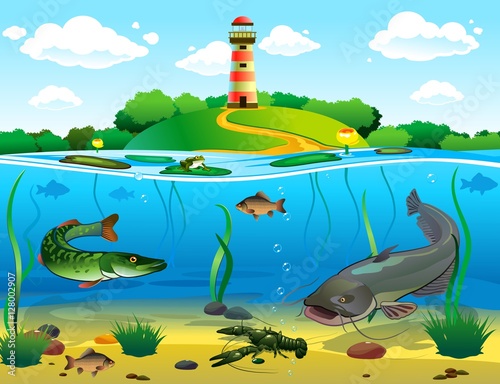River Underwater World
