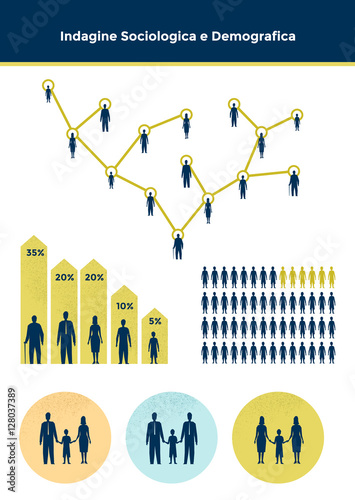 Analisi Sociologica e Demografica