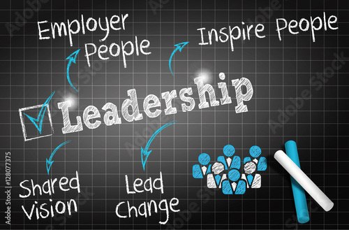 chalkboard draw : leadership