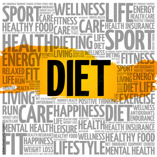 Diet word cloud collage, health concept background
