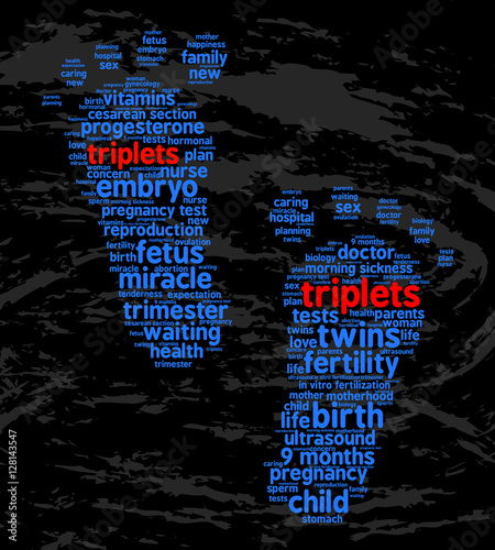 Triplets. Word cloud, trace feet, grunge background. The miracle of birth.