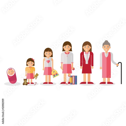 Different generations european woman isolated set vector illustration.