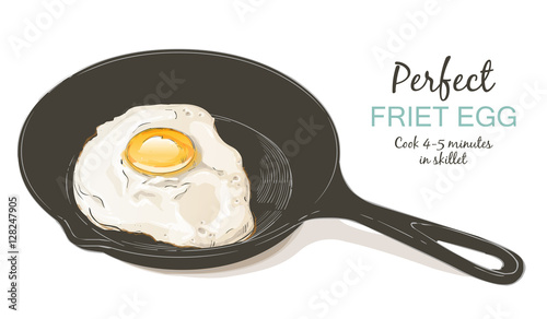 Fried egg vector.