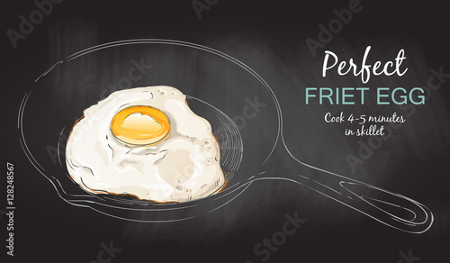 Fried egg vector.