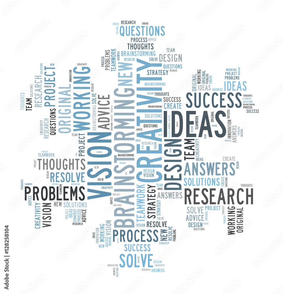 Ideas word cloud Ideas word cloud