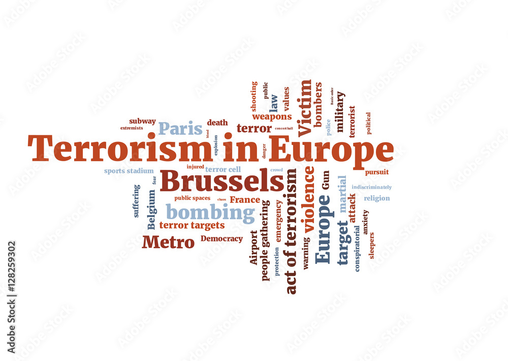 Terrorism in Europe word cloud