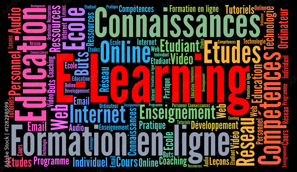 E-Learning word cloud concept with french text