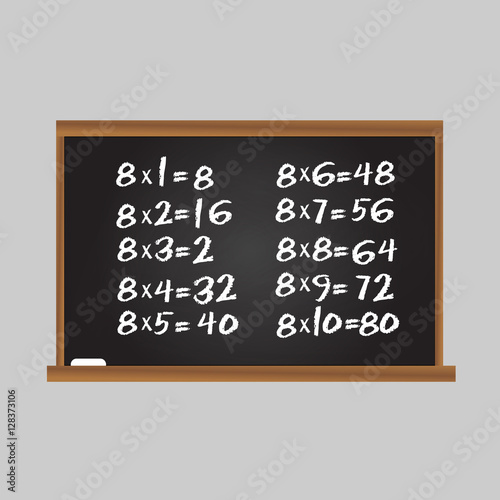 Multiplication table. Number eight row on school chalk board. Educational illustration for kids