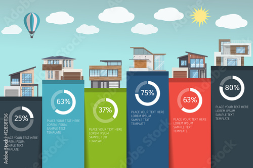 6 types of Real Estate Business Infographics with charts and symbols buildings. Vector illustration.