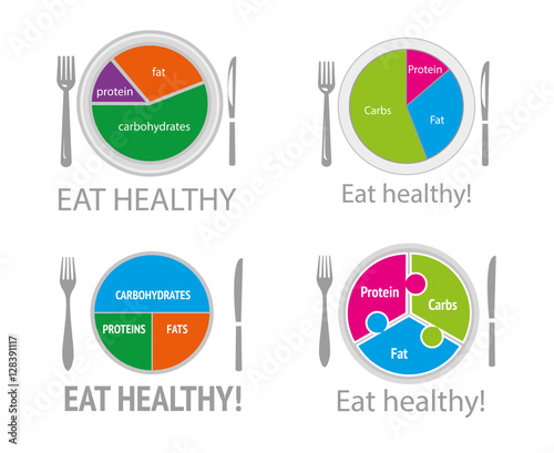 Healthy nutrition food. Health eating. Balanced diet. Plan meal. Chart and icons.