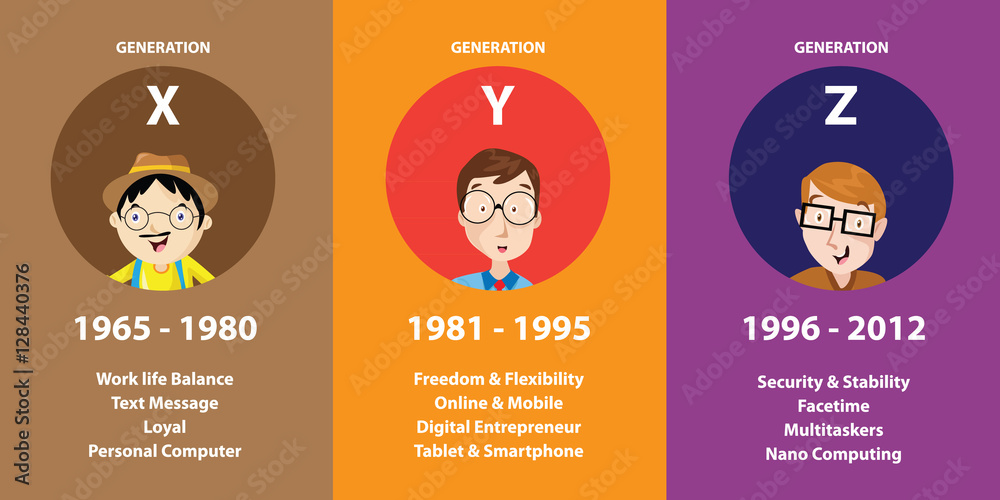 © stokk.co - Generation Z Vector Illustration © stokk.co - Generation Z Vector Illustration