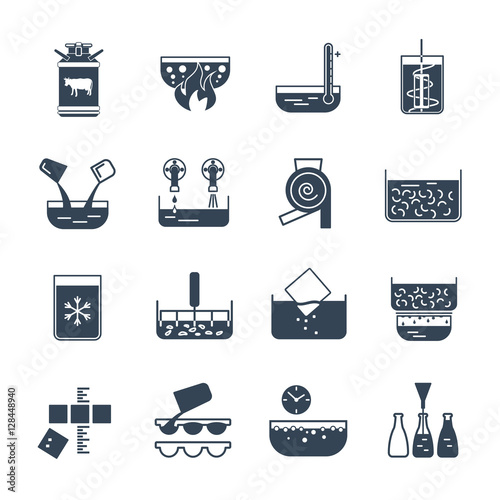set of black icons manufacture of dairy products production proc