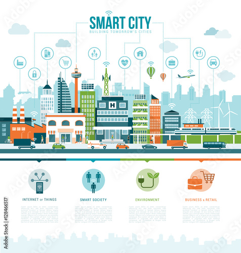 Smart city