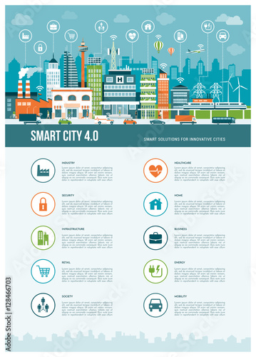 Smart city