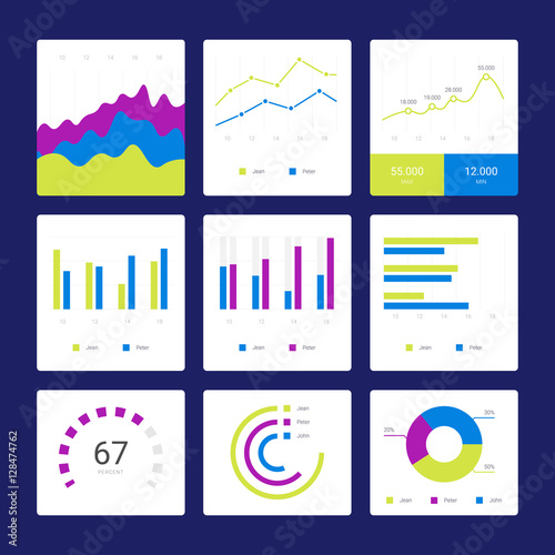 Flat graph and chart vector set. Colorful modern bar and pie infographic concept. Business templates for presentation results and statistics. Abstract technology diagram. App mobile dashboard screen