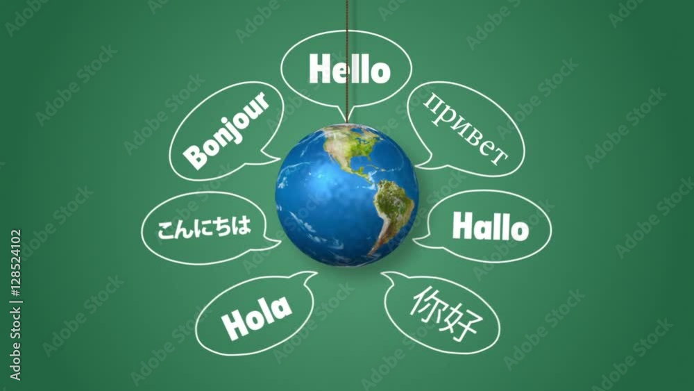 Saying Hello in Different Languages