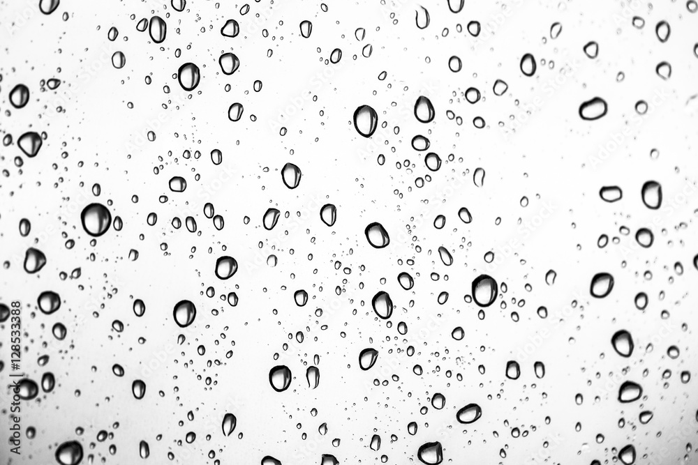 Raindrop Backgrounds