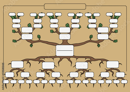 The genealogical tree