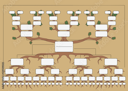 The genealogical tree