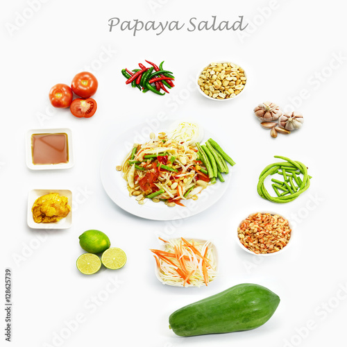 papaya salad recipe, recipe, spice recipe