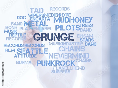 Fotografie Grunge