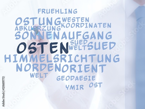 Fotografie Osten