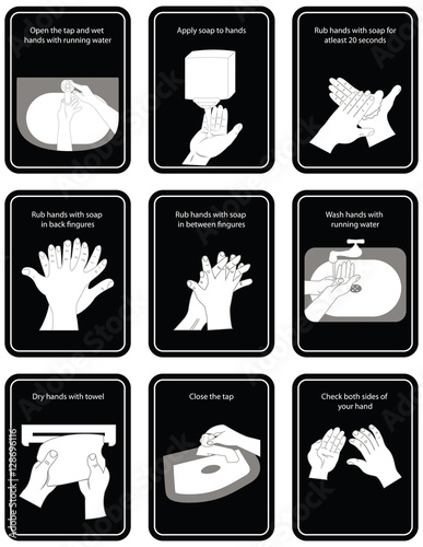 9 steps of hand wash procedure for hygiene in vector illustratio