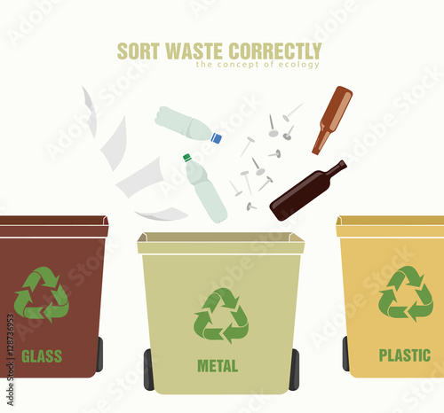 concept of ecology and correct sorting