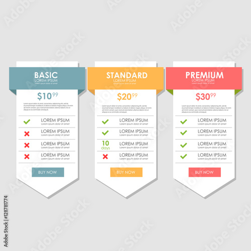 Set offer tariffs. ui ux vector banner for web app. set pricing table, order, box, button, list with plan for website in flat design