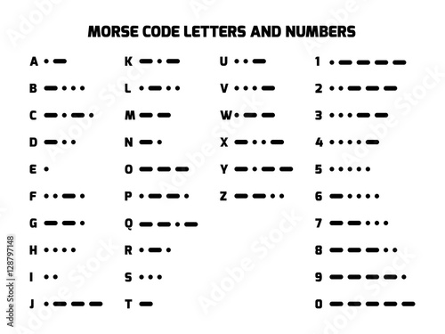 International Telegraph Morse Code Alphabet. Letters A to Z and numbers translated to dots and dashes. Method of transmitting text as on-off tones, lights or clicks. Simple flat vectror illustration.