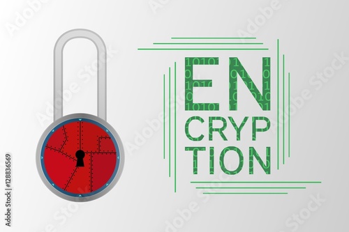 encryption and a lock