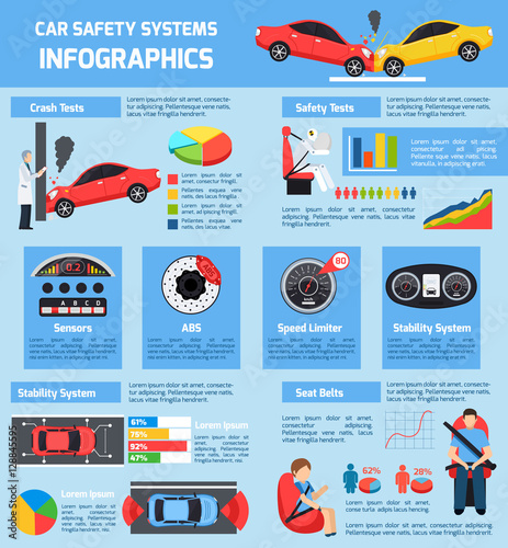 Car Safety Systems Infographics
