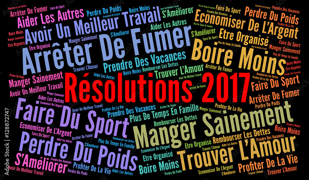 Résolutions 2017 nuage de mots