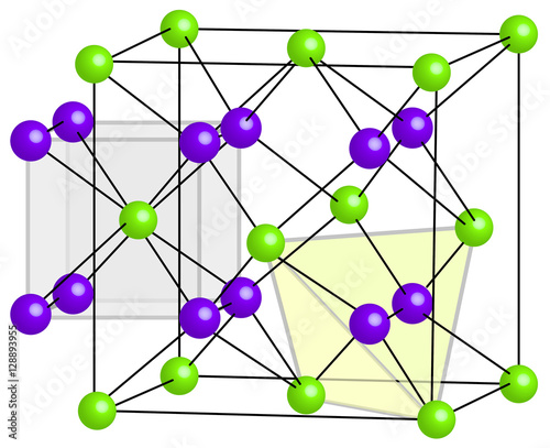 Kristallgitter von Calciumfluorid - Caf2