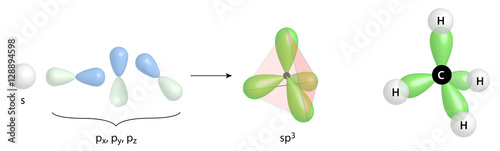 sp3 hybrid orbitals