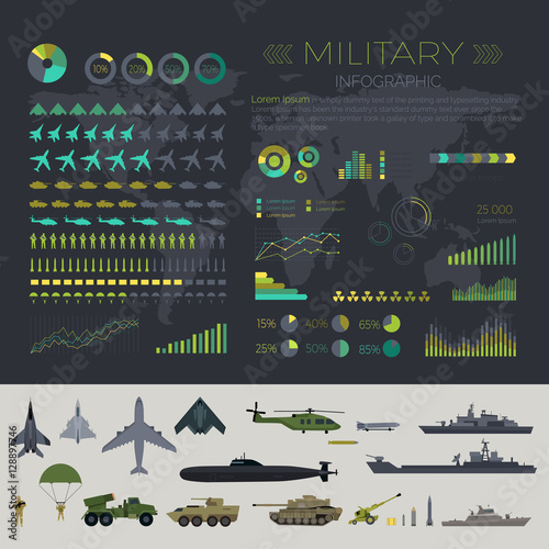 Military infographic set