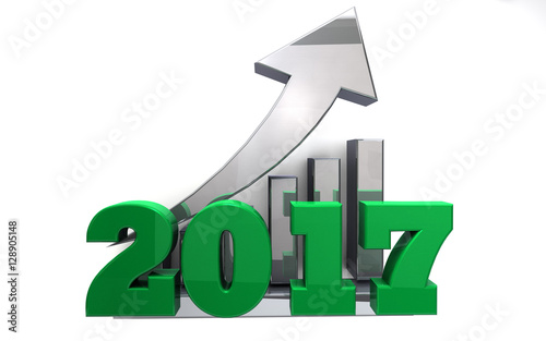 Fotografie 2017 Forecast and Predictions