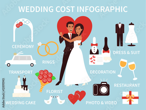 Wedding costs infographics. Financial plan for ceremony and decoration. Flat vector illustration
