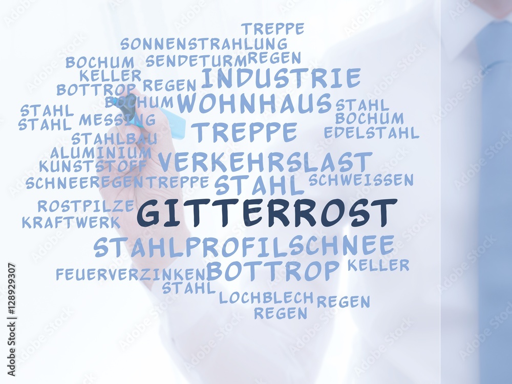 Gitterrost